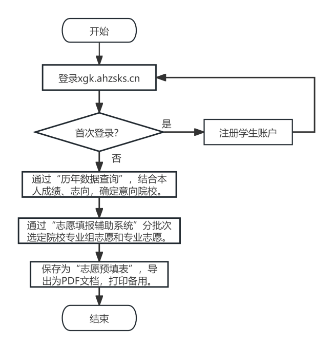 png anhui2025061001.png