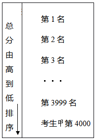 广西.png