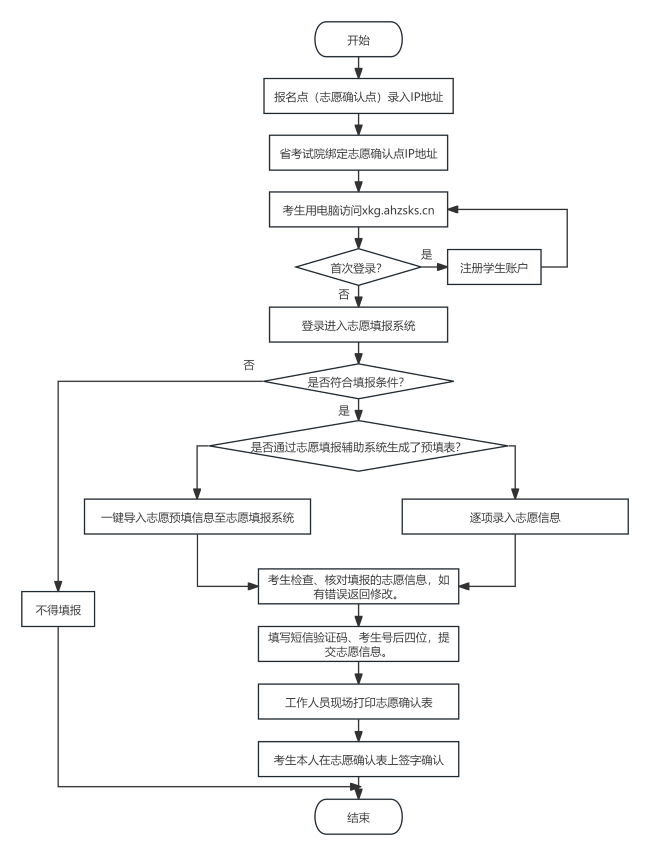 png anhui2025061002.png