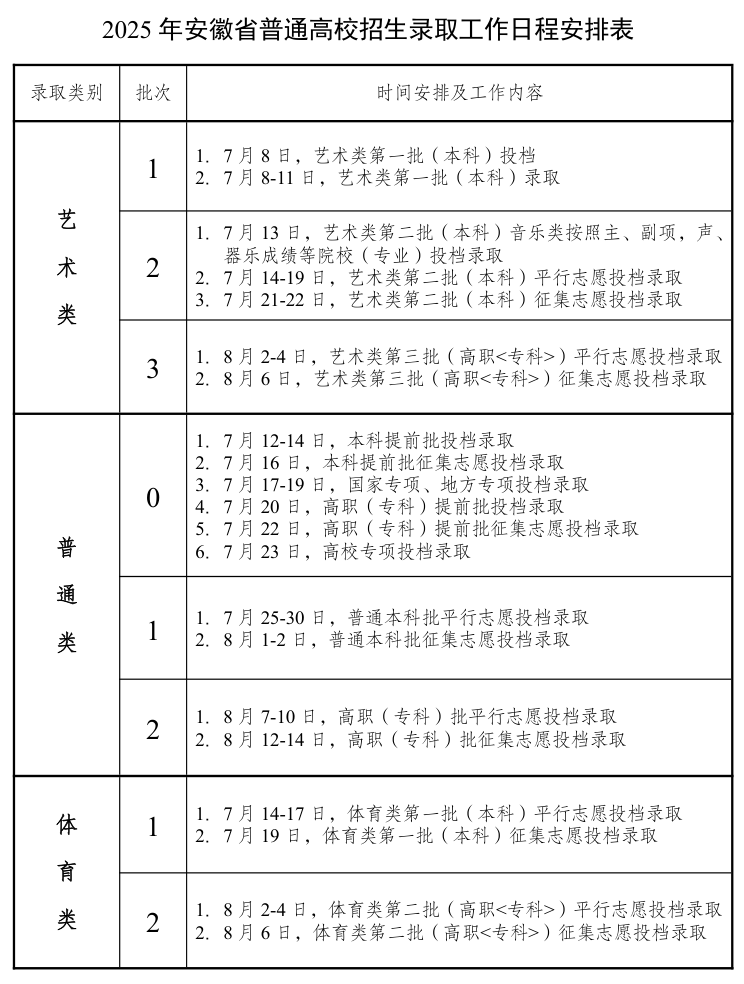 anhui2025062701.png