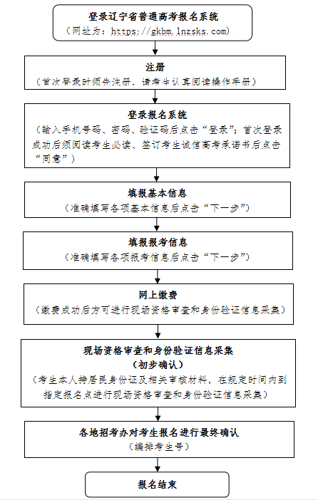png zrg2022101714.png