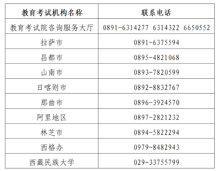 png xizang2025073102.png