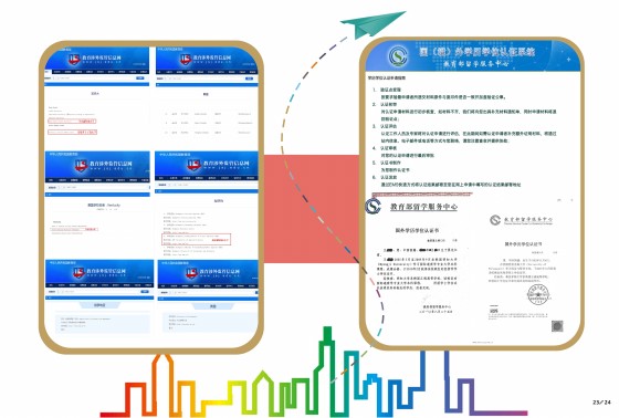 西安外事學院2019年國際合作學院招生簡章