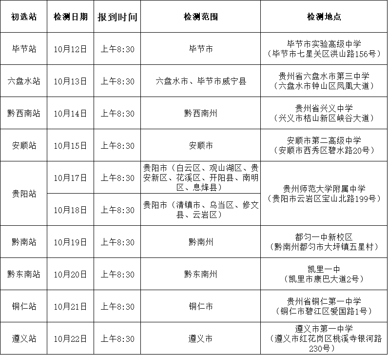 png 贵州1.png