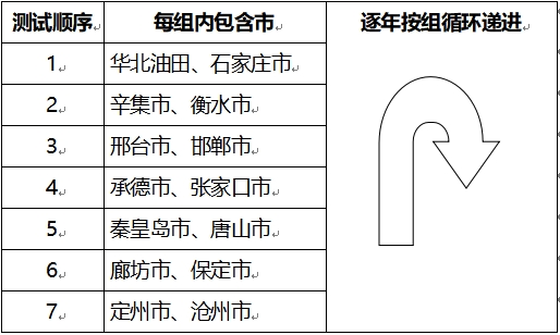jpg hebei2025101104.jpg