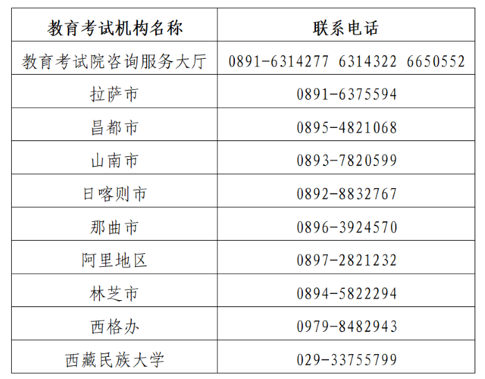 png xizang2025080702.png